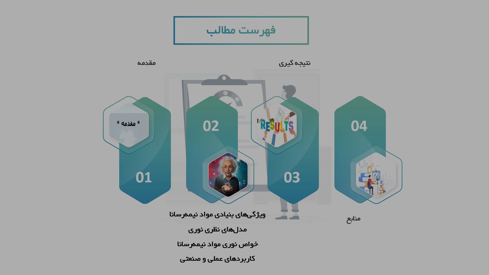 پاورپوینت در مورد تحلیل خواص نوری در مواد نیمه‌رسانا